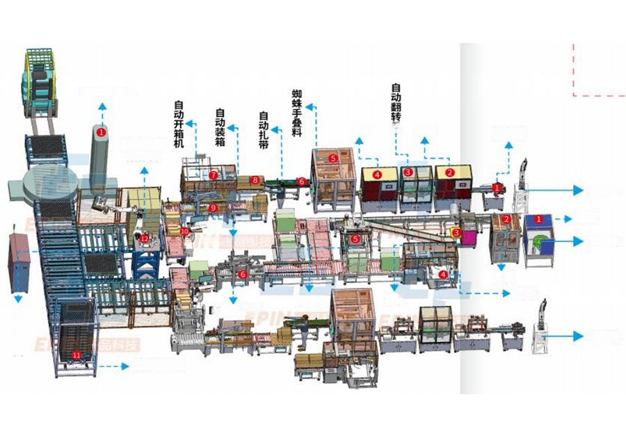 Plastic parts packaging line